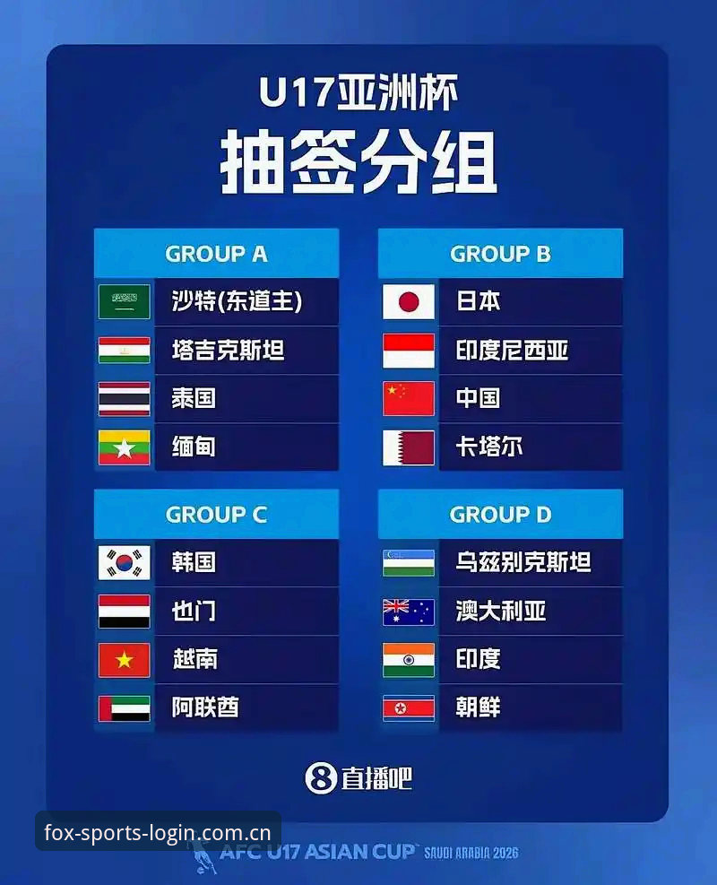 火狐体育下载链接 U17世界杯抽签结果深度评测:中国男女足分遇强敌,火狐体育见证青春风暴