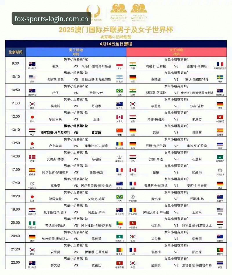 2026法网女单抽签揭晓！3个关键看点带你读懂中国金花赛程