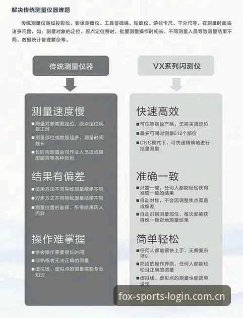 火狐体育怎么下载 火狐体育怎么下载?技术评测师实测三种方案后告诉你答案