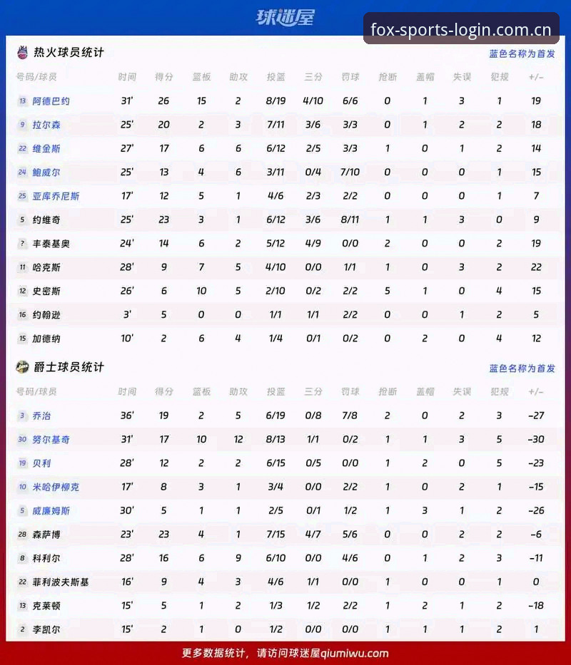 火狐体育最新消息 火狐体育最新消息全面解析:新手必读的版本更新与使用指南